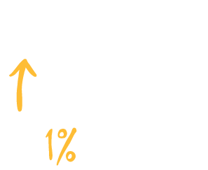 Cash Earnings