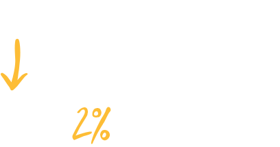 Basic Cash Earnings